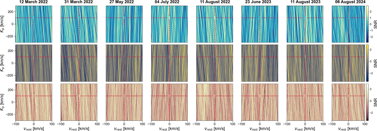 Fig. A.4 Refer to the following caption and surrounding text.