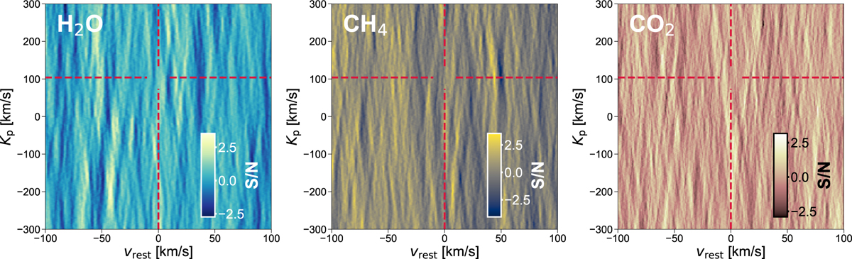 Fig. 5 Refer to the following caption and surrounding text.