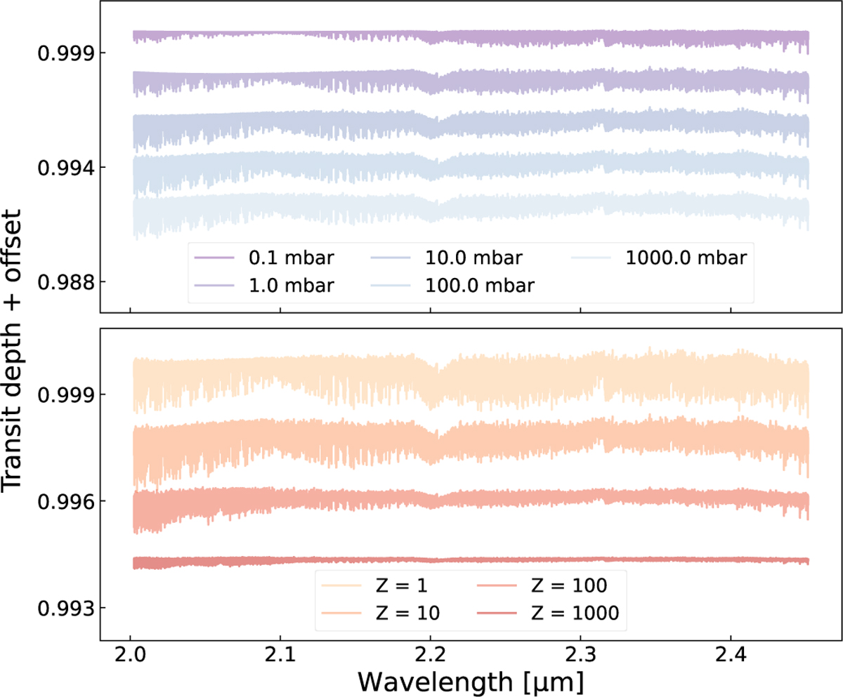 Fig. 6 Refer to the following caption and surrounding text.