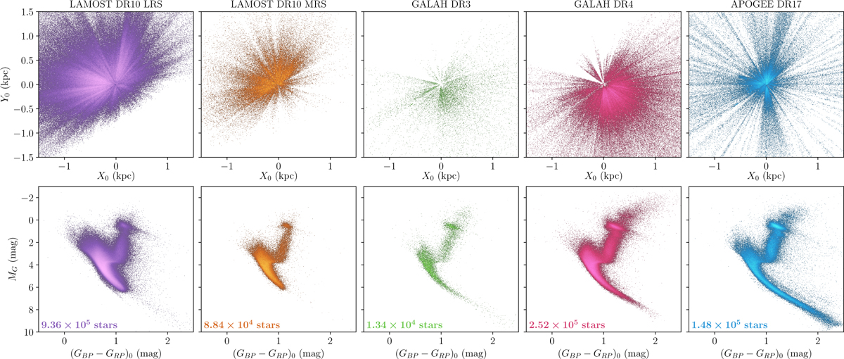 Fig. E.1 Refer to the following caption and surrounding text.