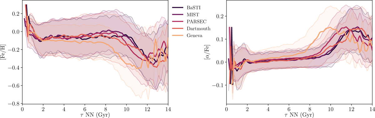 Fig. G.1 Refer to the following caption and surrounding text.