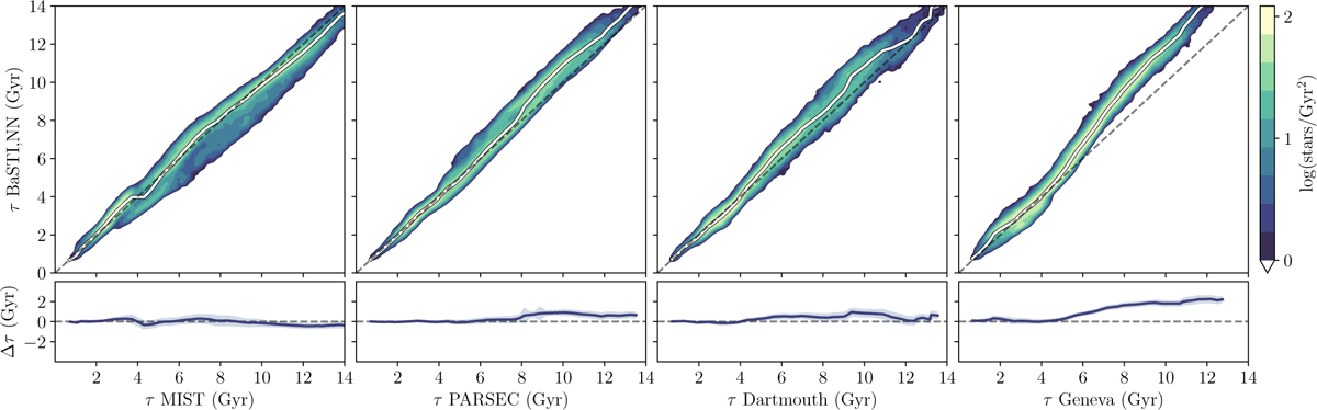 Fig. D.1 Refer to the following caption and surrounding text.