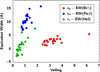 Thumbnail: Fig. 3 Refer to the following caption and surrounding text.