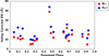 Thumbnail: Fig. 4 Refer to the following caption and surrounding text.