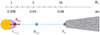 Thumbnail: Fig. 8 Refer to the following caption and surrounding text.