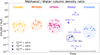 Thumbnail: Fig. 2 Refer to the following caption and surrounding text.