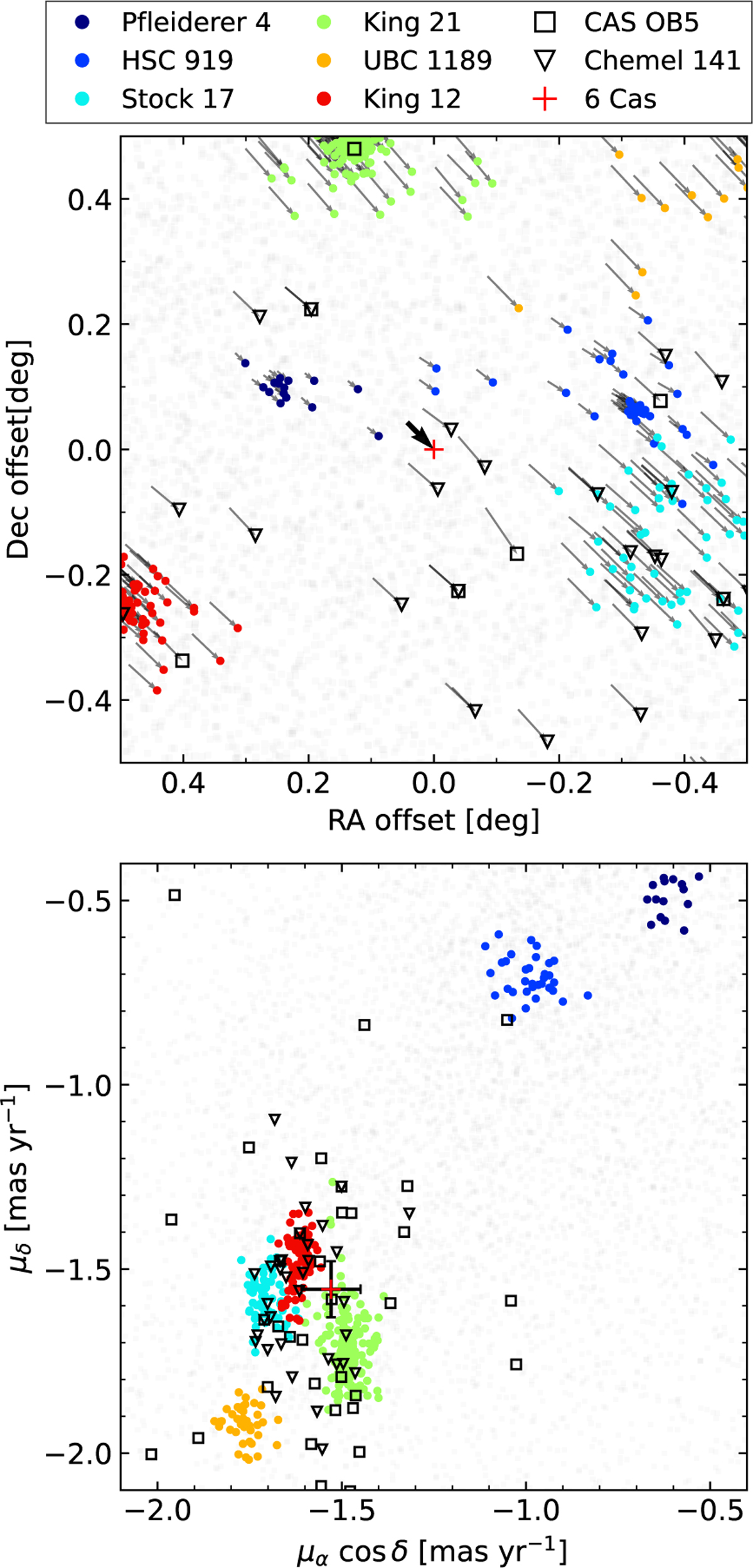 Fig. 1 Refer to the following caption and surrounding text.