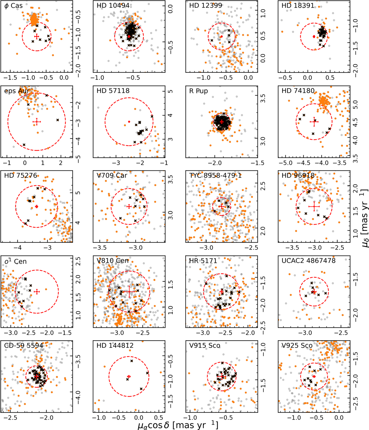 Fig. C.1 Refer to the following caption and surrounding text.