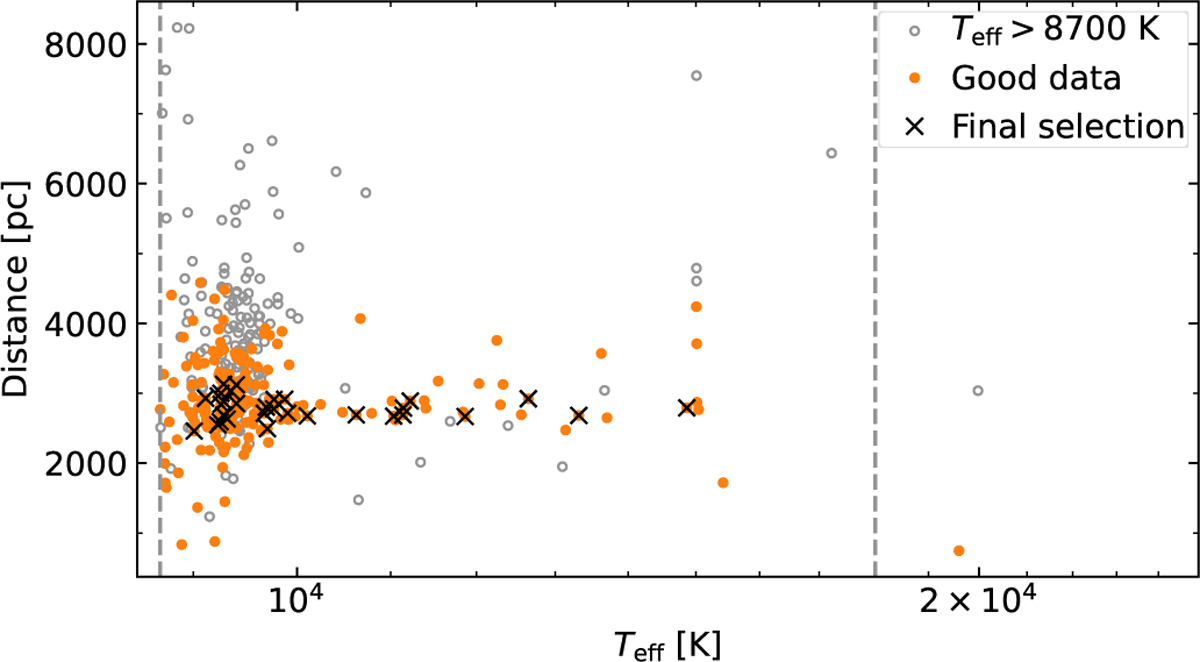 Fig. 2 Refer to the following caption and surrounding text.