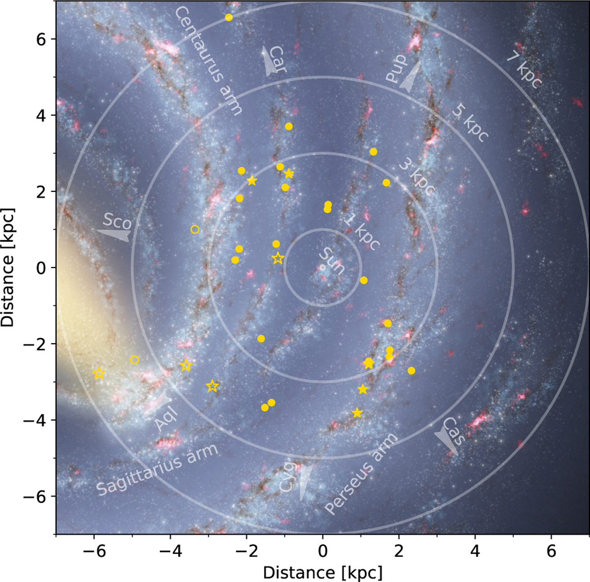 Fig. 9 Refer to the following caption and surrounding text.