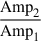 Mathematical equation: $ \frac{\mathrm{Amp}_2}{\mathrm{Amp}_1} $