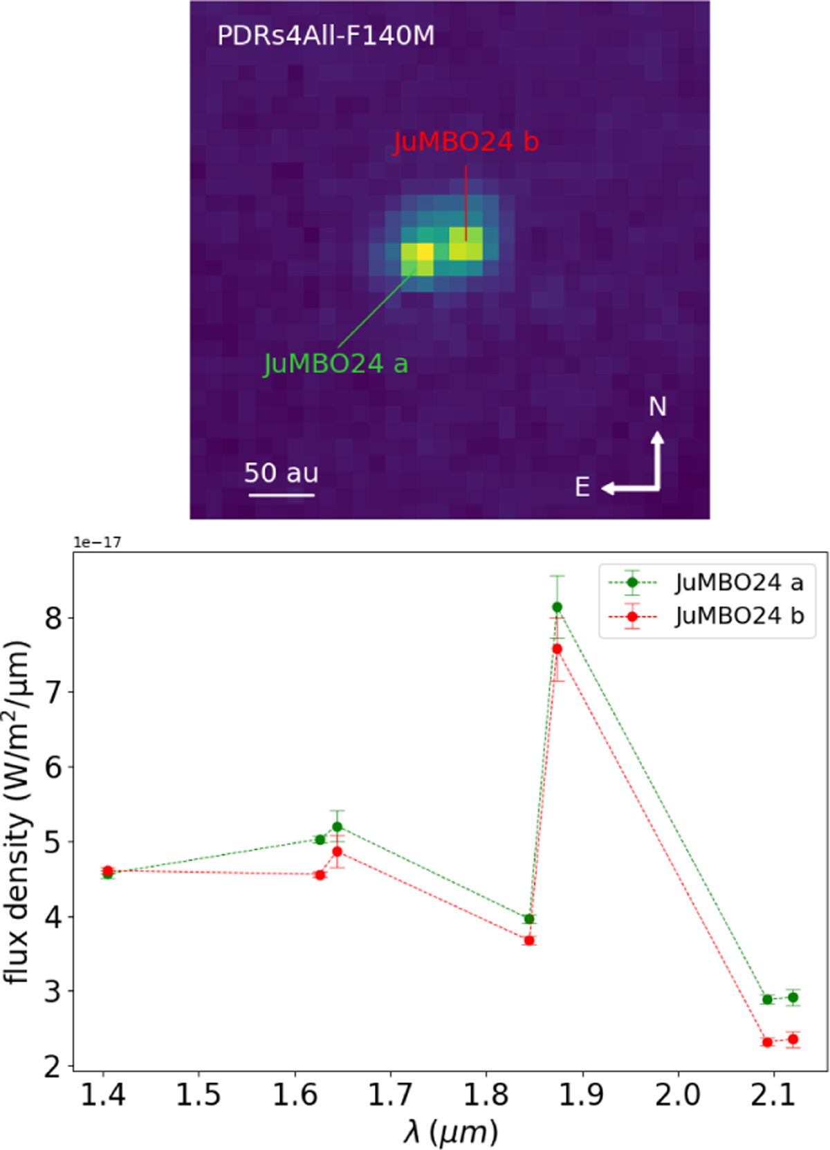 Fig. F.1 Refer to the following caption and surrounding text.