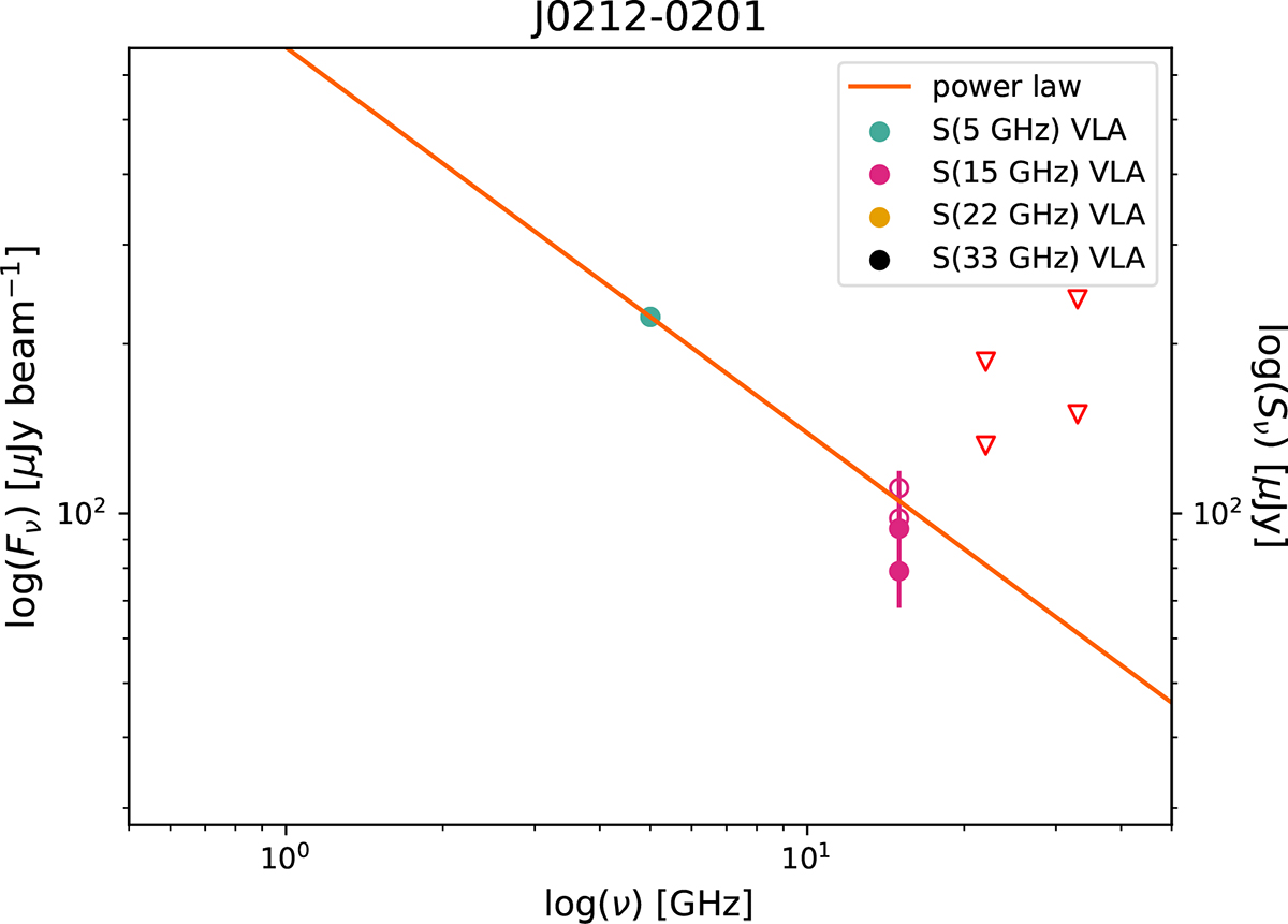Fig. C.4. Refer to the following caption and surrounding text.