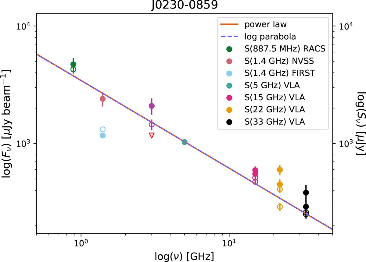 Fig. C.6. Refer to the following caption and surrounding text.