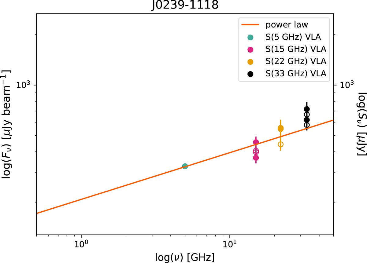 Fig. C.7. Refer to the following caption and surrounding text.
