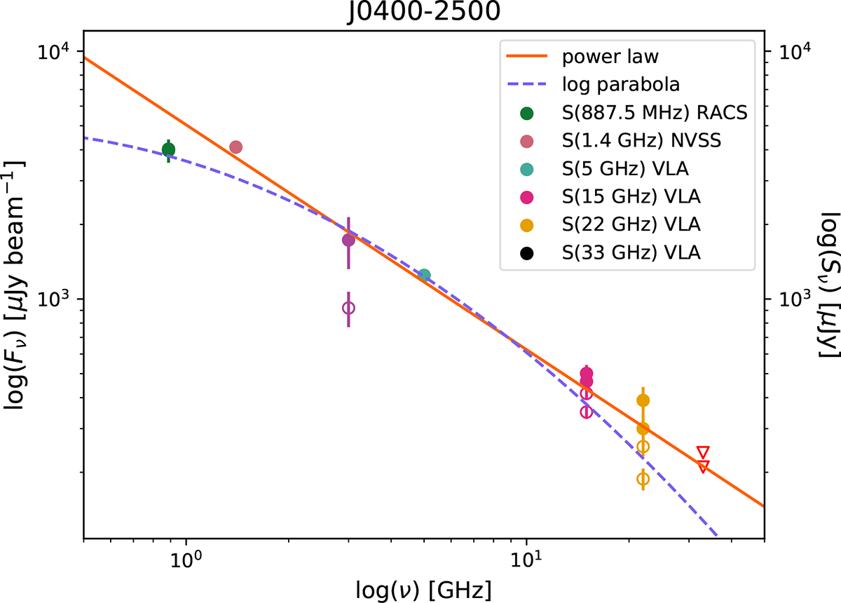 Fig. C.8. Refer to the following caption and surrounding text.