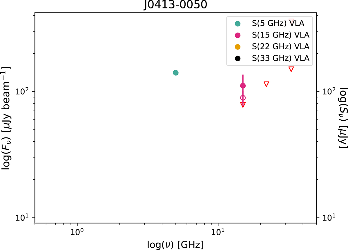 Fig. C.9. Refer to the following caption and surrounding text.
