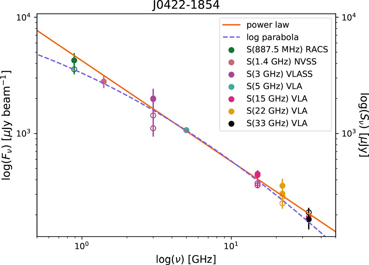 Fig. C.10. Refer to the following caption and surrounding text.