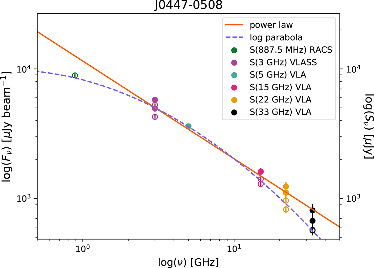 Fig. C.12. Refer to the following caption and surrounding text.
