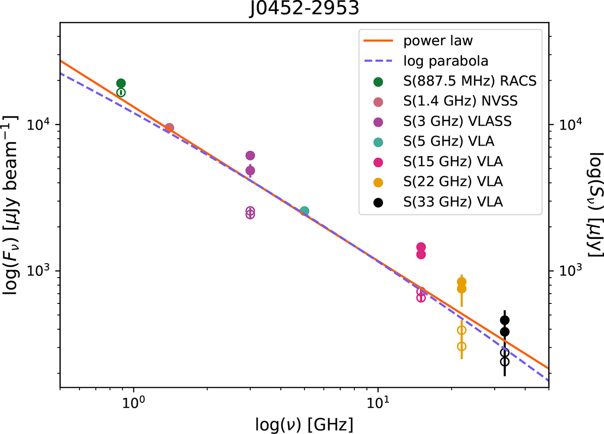 Fig. C.13. Refer to the following caption and surrounding text.