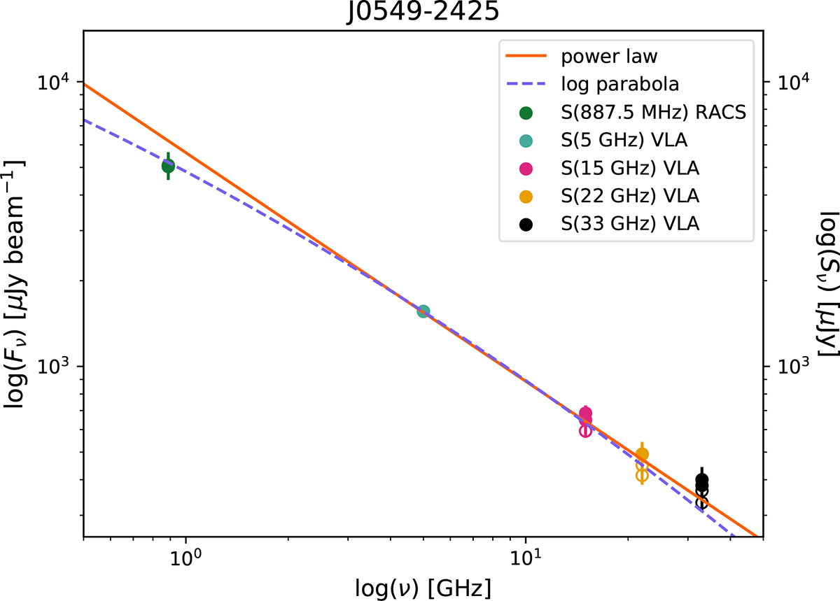Fig. C.14. Refer to the following caption and surrounding text.