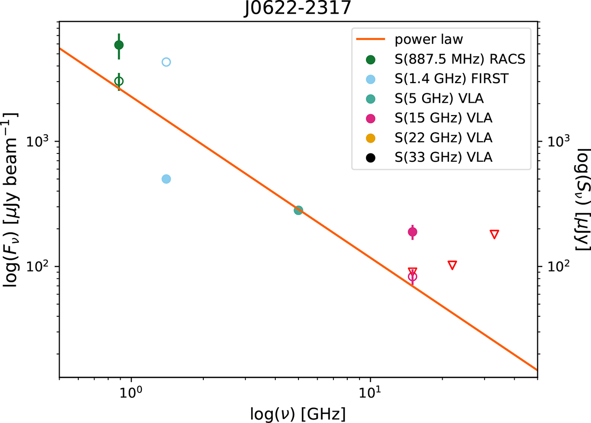 Fig. C.15. Refer to the following caption and surrounding text.