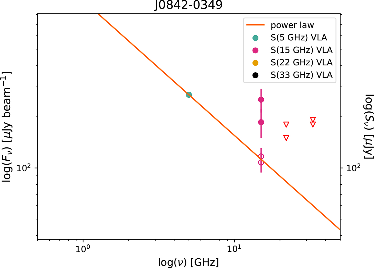 Fig. C.17. Refer to the following caption and surrounding text.