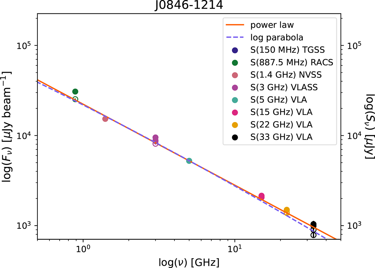 Fig. C.18. Refer to the following caption and surrounding text.