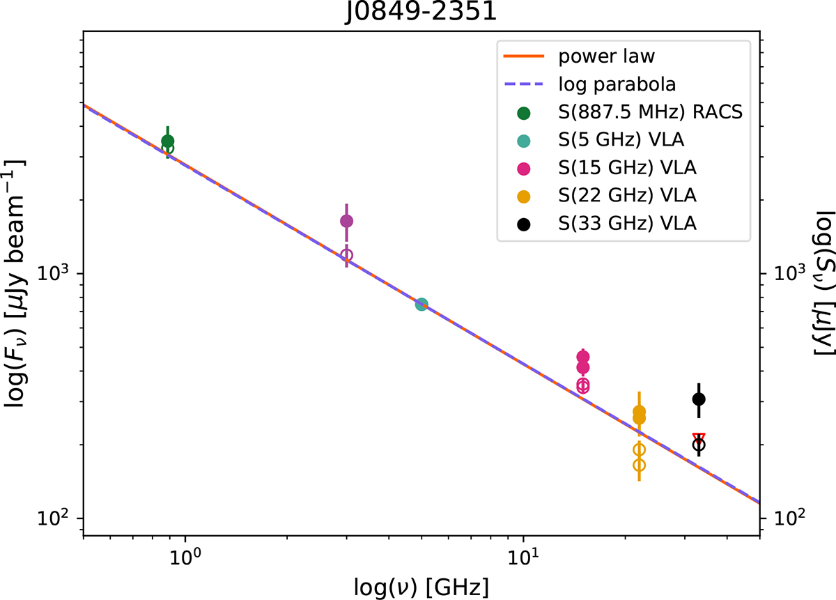 Fig. C.19. Refer to the following caption and surrounding text.