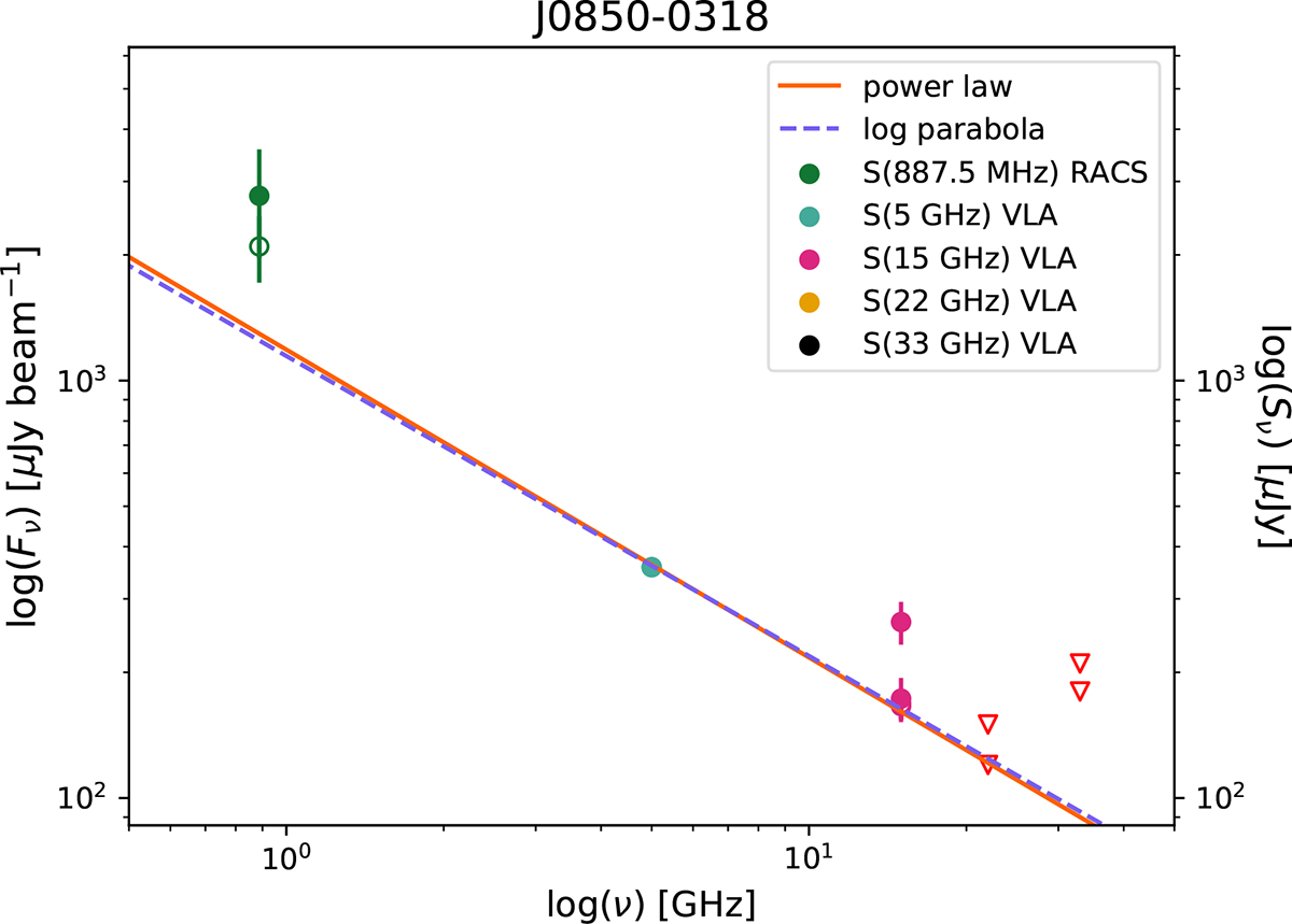 Fig. C.20. Refer to the following caption and surrounding text.