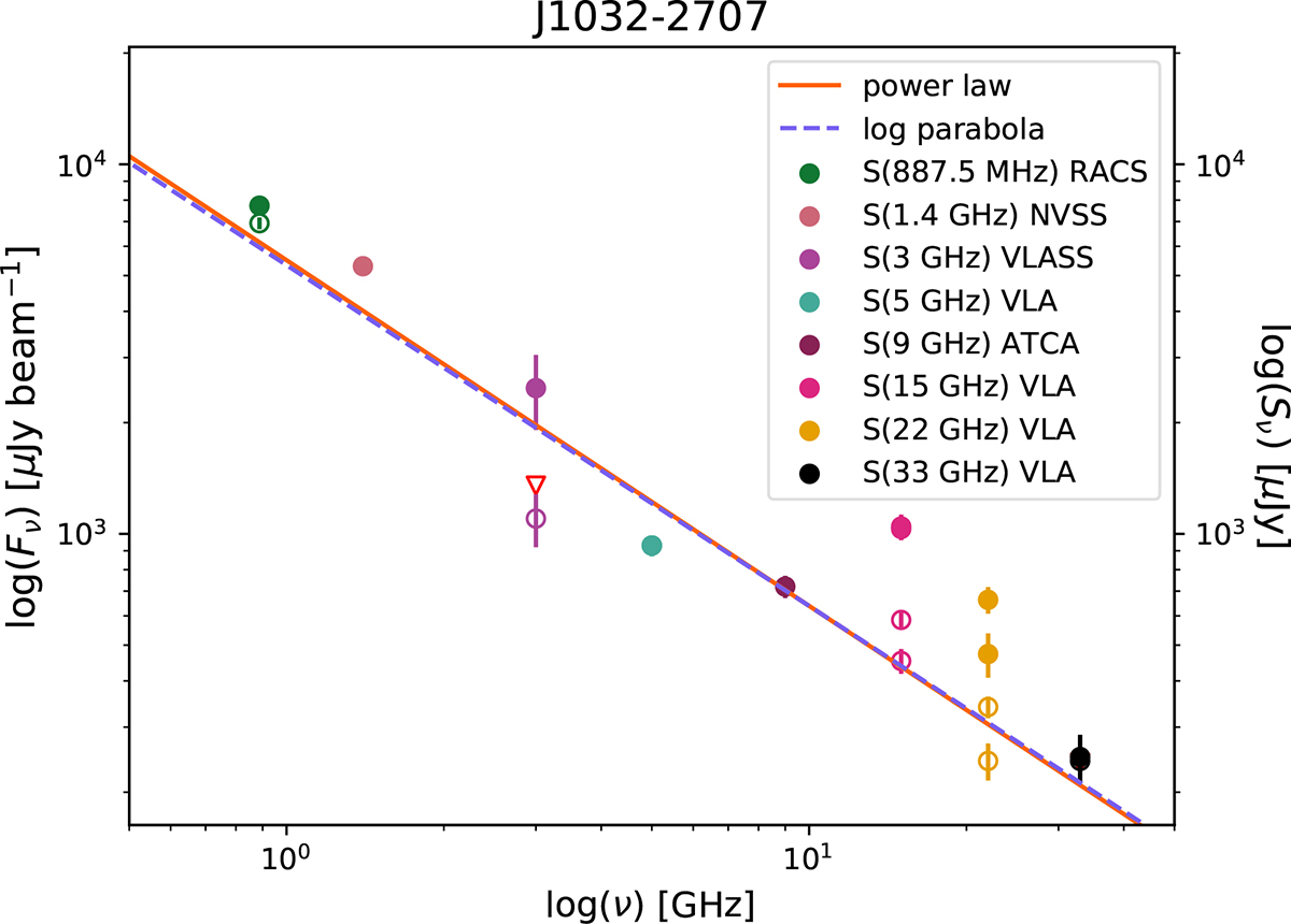 Fig. C.21. Refer to the following caption and surrounding text.