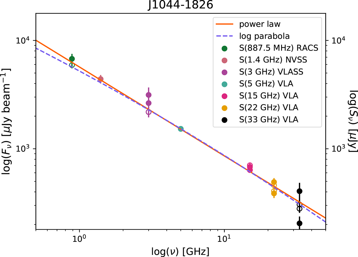 Fig. C.22. Refer to the following caption and surrounding text.