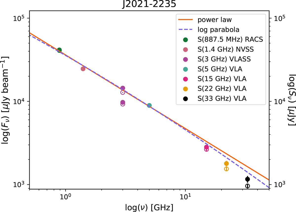 Fig. C.24. Refer to the following caption and surrounding text.