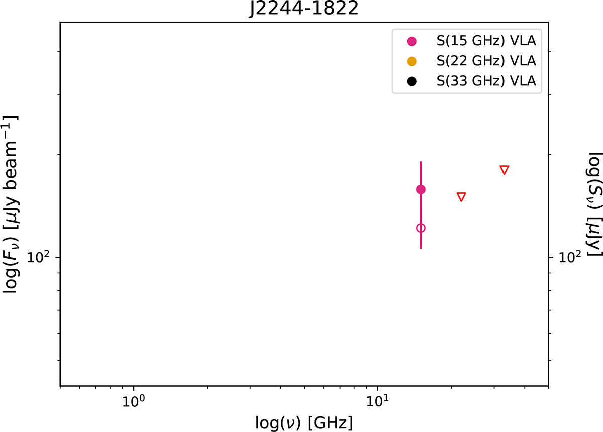 Fig. C.25. Refer to the following caption and surrounding text.