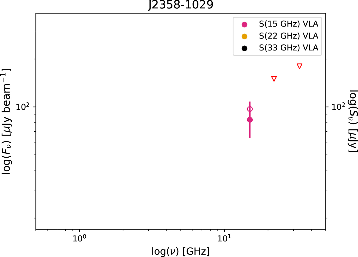 Fig. C.26. Refer to the following caption and surrounding text.