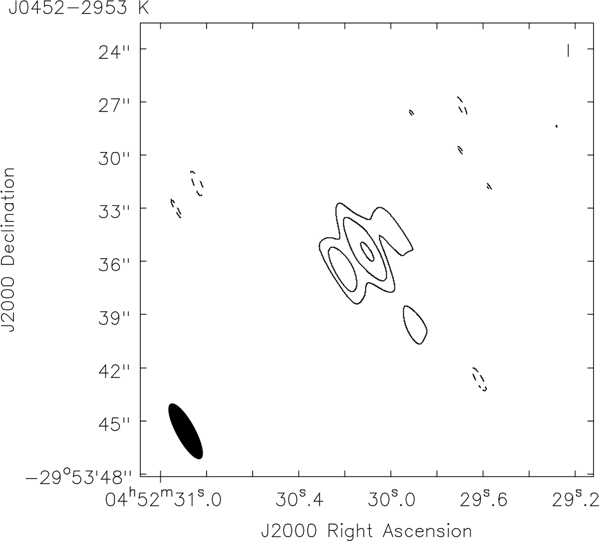 Fig. B.2. Refer to the following caption and surrounding text.