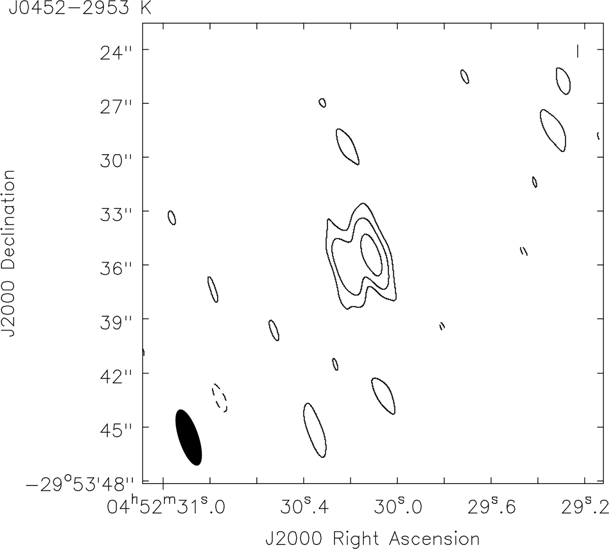 Fig. B.3. Refer to the following caption and surrounding text.