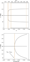 Thumbnail: Fig. 2 Refer to the following caption and surrounding text.