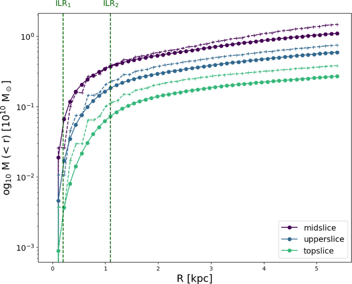 Fig. A.4 Refer to the following caption and surrounding text.