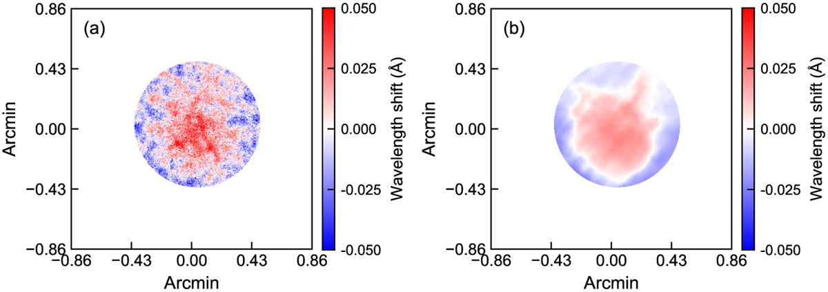 Fig. 11 Refer to the following caption and surrounding text.