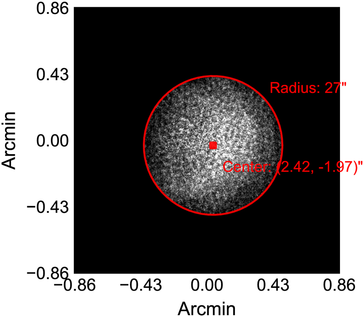Fig. 9 Refer to the following caption and surrounding text.
