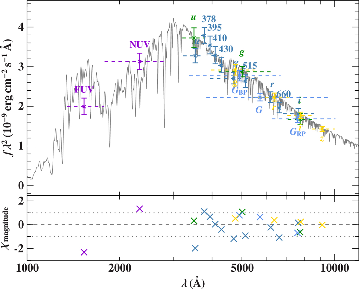 Fig. 4. Refer to the following caption and surrounding text.