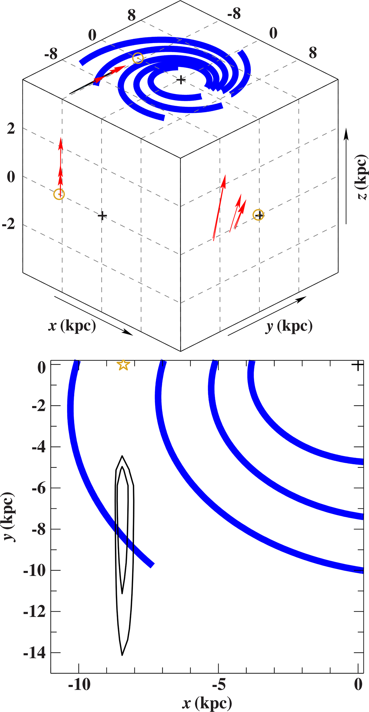 Fig. 6. Refer to the following caption and surrounding text.