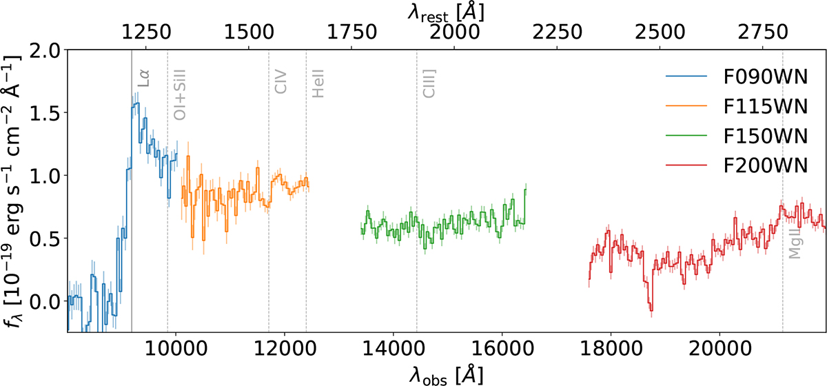 Fig. 2. Refer to the following caption and surrounding text.