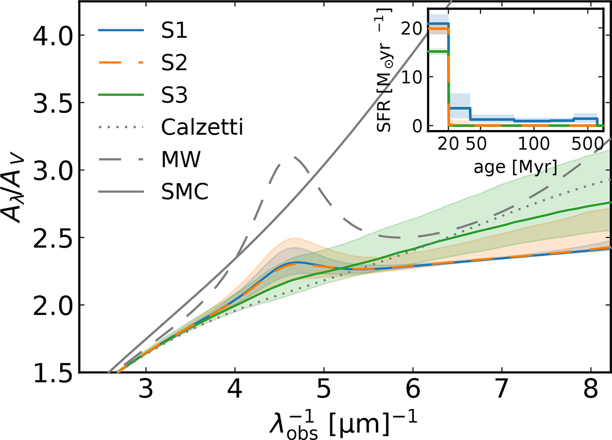 Fig. 5. Refer to the following caption and surrounding text.
