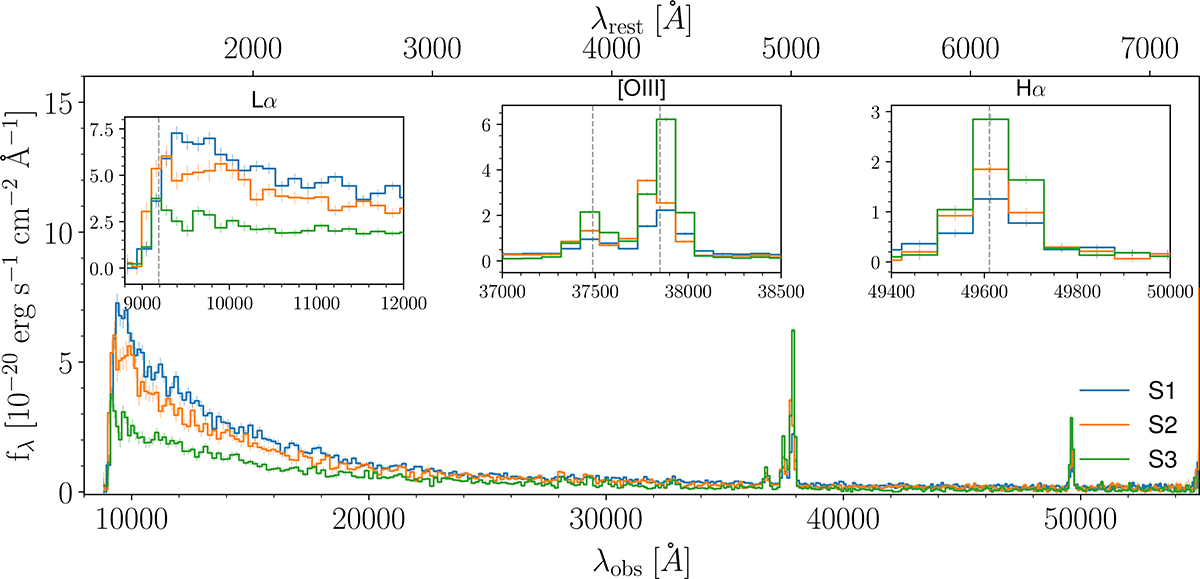 Fig. A.1. Refer to the following caption and surrounding text.