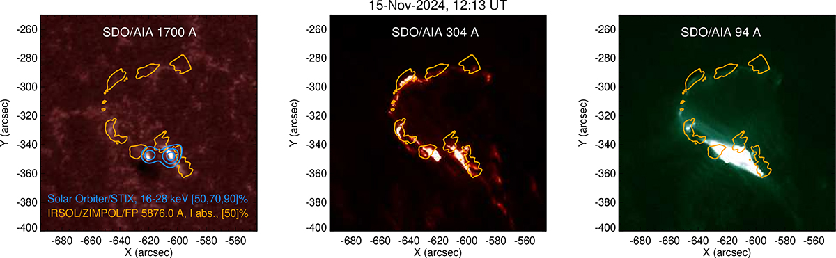 Fig. 6. Refer to the following caption and surrounding text.