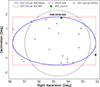 Thumbnail: Fig. 1. Refer to the following caption and surrounding text.