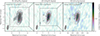 Thumbnail: Fig. 3. Refer to the following caption and surrounding text.
