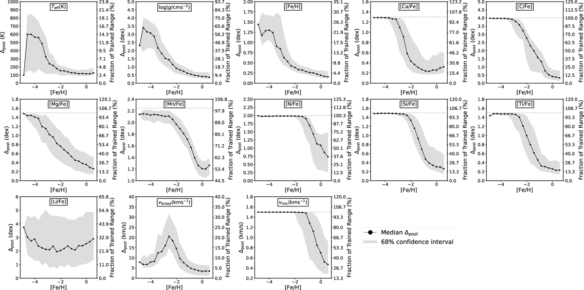 Fig. A.3 Refer to the following caption and surrounding text.